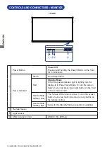 Предварительный просмотр 14 страницы Iiyama ProLite TE6504MIS User Manual