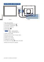 Preview for 10 page of Iiyama ProLite TF1534MC User Manual