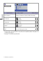 Preview for 18 page of Iiyama ProLite TF1534MC User Manual