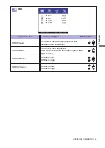 Предварительный просмотр 19 страницы Iiyama ProLite TF1634MC User Manual