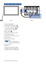 Предварительный просмотр 10 страницы Iiyama ProLite TF2234MC-B3X User Manual