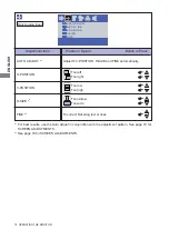 Preview for 18 page of Iiyama ProLite TF2234MC User Manual