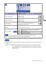 Preview for 19 page of Iiyama ProLite TF2234MC User Manual