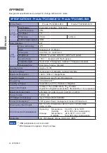 Preview for 28 page of Iiyama ProLite TF2234MC User Manual