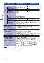 Preview for 30 page of Iiyama ProLite TF2234MC User Manual