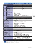 Preview for 31 page of Iiyama ProLite TF2234MC User Manual