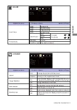 Предварительный просмотр 17 страницы Iiyama PROLITE TF3222MC User Manual