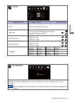 Предварительный просмотр 19 страницы Iiyama PROLITE TF3222MC User Manual