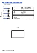 Предварительный просмотр 11 страницы Iiyama ProLite TF3238MSC User Manual