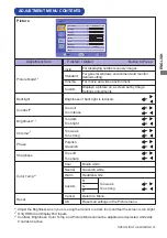 Предварительный просмотр 26 страницы Iiyama ProLite TF3238MSC User Manual