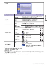 Предварительный просмотр 28 страницы Iiyama ProLite TF3238MSC User Manual