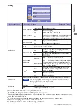 Предварительный просмотр 30 страницы Iiyama ProLite TF3238MSC User Manual