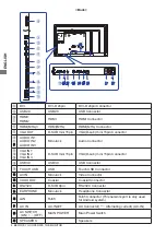 Предварительный просмотр 12 страницы Iiyama ProLite TH6567MIS User Manual