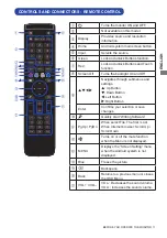 Предварительный просмотр 15 страницы Iiyama ProLite TH6567MIS User Manual