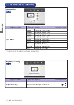 Предварительный просмотр 26 страницы Iiyama ProLite TH6567MIS User Manual