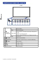 Предварительный просмотр 12 страницы Iiyama ProLite TH8667MIS User Manual