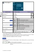 Preview for 23 page of Iiyama ProLite X2283HS User Manual