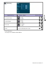 Preview for 24 page of Iiyama ProLite X2283HS User Manual