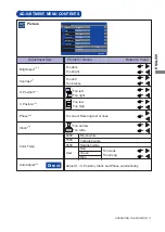 Preview for 15 page of Iiyama ProLite X2377HS User Manual