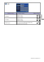 Preview for 17 page of Iiyama ProLite X2377HS User Manual