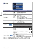 Preview for 18 page of Iiyama ProLite X2377HS User Manual