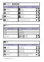 Предварительный просмотр 19 страницы Iiyama ProLite X2472HD User Manual