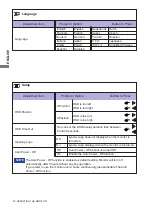 Предварительный просмотр 24 страницы Iiyama ProLite X2483HSU User Manual