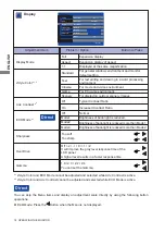 Preview for 23 page of Iiyama ProLite X2485WS User Manual