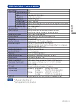 Preview for 34 page of Iiyama ProLite X2485WS User Manual