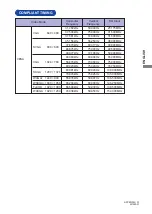 Preview for 36 page of Iiyama ProLite X2485WS User Manual