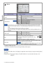 Предварительный просмотр 19 страницы Iiyama ProLite X2775HDS User Manual