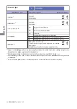 Preview for 20 page of Iiyama ProLite X2888HS User Manual