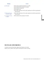 Preview for 31 page of Iiyama ProLite X2888HS User Manual