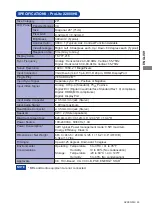 Preview for 33 page of Iiyama ProLite X2888HS User Manual