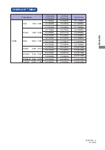 Preview for 35 page of Iiyama ProLite X2888HS User Manual