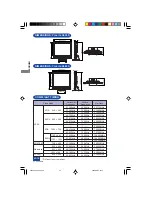 Предварительный просмотр 32 страницы Iiyama ProLite X436S User Manual