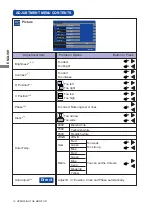 Предварительный просмотр 15 страницы Iiyama ProLite XB2776QS User Manual