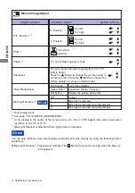 Предварительный просмотр 18 страницы Iiyama ProLite XB2779QS User Manual