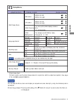 Предварительный просмотр 19 страницы Iiyama ProLite XB2779QS User Manual