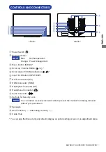 Предварительный просмотр 11 страницы Iiyama ProLite XB3270QS User Manual