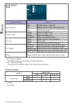 Предварительный просмотр 18 страницы Iiyama ProLite XB3288UHSU User Manual