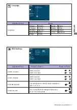 Предварительный просмотр 21 страницы Iiyama ProLite XB3288UHSU User Manual