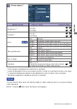 Preview for 23 page of Iiyama ProLite XU2292HS User Manual