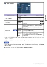 Preview for 25 page of Iiyama ProLite XU2292HS User Manual