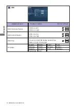 Preview for 23 page of Iiyama ProLite XU2395WSU User Manual