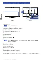 Предварительный просмотр 13 страницы Iiyama ProLite XU2493HS User Manual