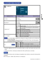 Предварительный просмотр 20 страницы Iiyama ProLite XU2493HS User Manual