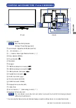 Preview for 14 page of Iiyama ProLite XU2595WSU User Manual