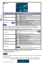 Preview for 25 page of Iiyama ProLite XU2595WSU User Manual