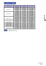 Preview for 36 page of Iiyama ProLite XU2595WSU User Manual